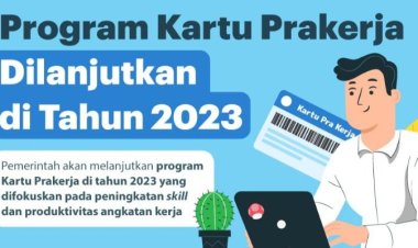 Program Kartu Pra Kerja Dibuka Kembali Pada Triwulan I Tahun 2023