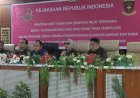 Penitipan Aset Hasil Sita Eksekusi  Milik Terpidana BENNY TJOKROSAPUTRO  di Kabupaten Lebak Seluas 1.610.695 M2