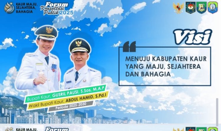 Bapperida Kaur Gelar Forum Konsultasi Publik (FKP) 2025 Untuk Percepatan Pembangunan Daerah