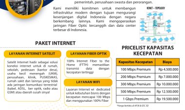KSNET Hadirkan Internet Premium untuk Perusahaan dan Pemerintah, Dorong Transformasi Digital Nasional