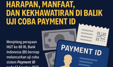 HUT RI ke-80 Dihiasi Uji Coba Payment ID: Satu Kode, Sejuta Data