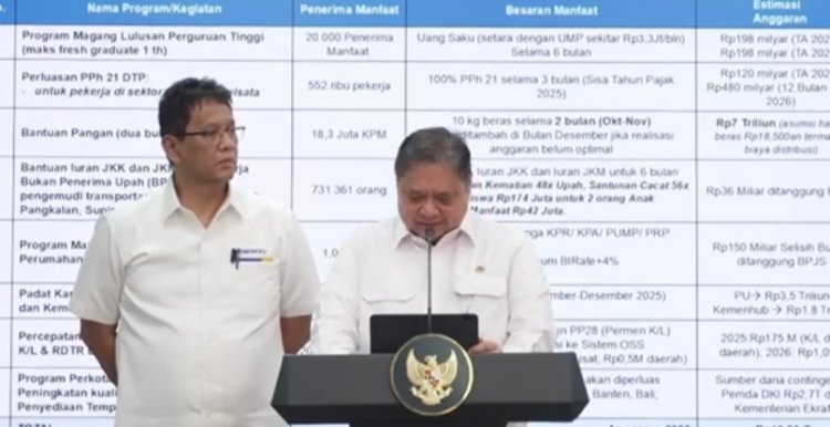 Pemerintah Siapkan Stimulus Tambahan untuk Perkuat Pertumbuhan Ekonomi di Akhir 2025