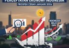 Ekonomi Indonesia Diproyeksikan Tumbuh Stabil di 2026