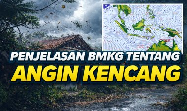 Angin Kencang Melanda Sejumlah Wilayah, Ini Penjelasan Angin Lapisan dan Penyebabnya