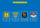 Hasil Lengkap Babak Play-off Degradasi Liga Nusantara 2025/2026