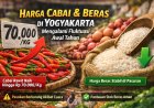 Harga Cabai dan Beras di Yogyakarta Mengalami Fluktuasi Awal Tahun