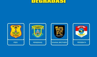 Hasil Lengkap Babak Play-off Degradasi Liga Nusantara 2025/2026