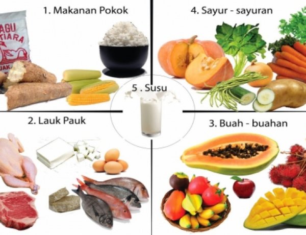 Masalah Asupan Gizi Selama Ramadan, Ahli Ingatkan Pentingnya Pola Makan Seimbang