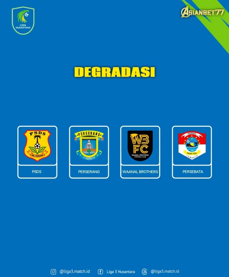 Hasil Lengkap Babak Play-off Degradasi Liga Nusantara 2025/2026