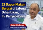 Puluhan Dapur Program Makan Bergizi Gratis di Jateng Dihentikan Sementara, Ini Penyebabnya