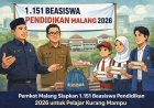 Pemkot Malang Siapkan 1.151 Beasiswa Pendidikan 2026, DPRD Minta Pengawasan