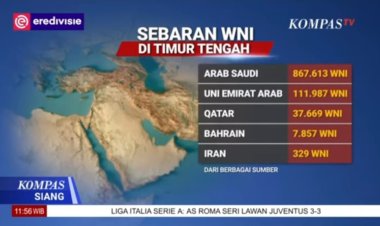 Ditengah Memanasnya Konflik Timur Tengah, Pemerintah Diminta Siaga Lindungi PMI