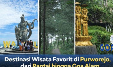 Destinasi Wisata Favorit di Purworejo, dari Pantai hingga Goa Alam