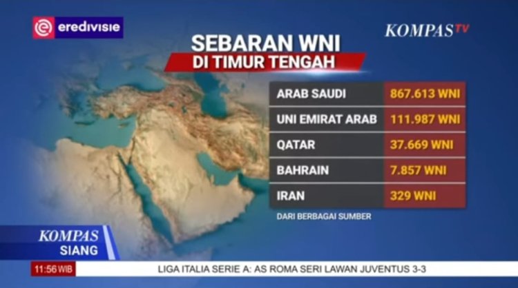 Ditengah Memanasnya Konflik Timur Tengah, Pemerintah Diminta Siaga Lindungi PMI