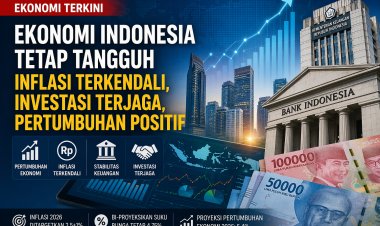 BI Tahan Suku Bunga, Inflasi Mulai Melandai