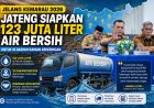 Pemprov Jawa Tengah Siapkan 123 Juta Liter Air Bersih Hadapi Kemarau 2026