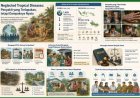 Neglected Tropical Diseases: Penyakit yang Terlupakan, tetapi Dampaknya Nyata