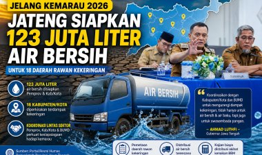 Pemprov Jawa Tengah Siapkan 123 Juta Liter Air Bersih Hadapi Kemarau 2026