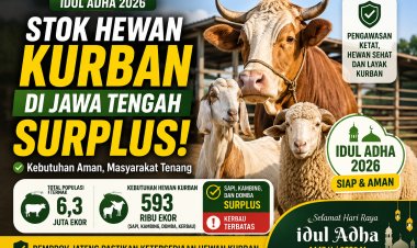 Pemprov Jateng Pastikan Stok Hewan Kurban Iduladha 2026 Aman dan Surplus