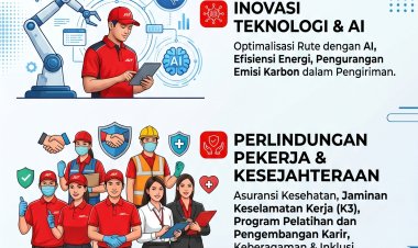 J&T Express Rilis Laporan ESG 2025, Soroti AI hingga Perlindungan Pekerja
