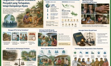 Neglected Tropical Diseases: Penyakit yang Terlupakan, tetapi Dampaknya Nyata