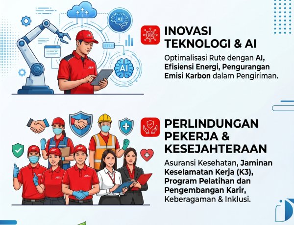 J&T Express Rilis Laporan ESG 2025, Soroti AI hingga Perlindungan Pekerja
