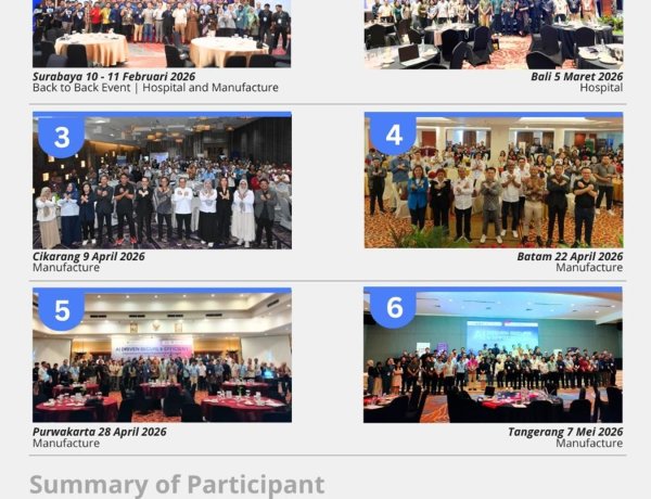 Sukses di 6 Kota, Roadshow “AI Driven Secure & Efficient” Bersiap Sapa Sektor Kesehatan di Jakarta dan Balikpapan