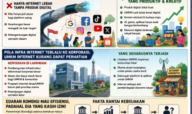 Rp 5 Triliun untuk Jaringan Internet, Tapi Indonesia Membutuhkan Lebih dari Sekadar Infrastruktur
