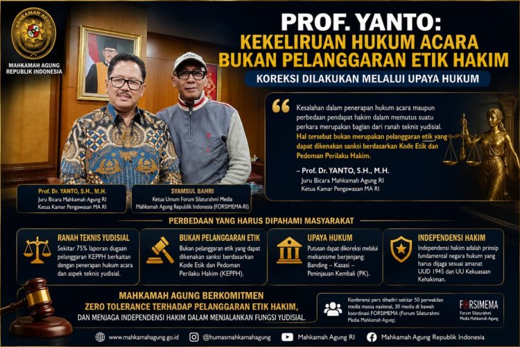 Prof. Yanto: Kekeliruan Hukum Acara Bukan Pelanggaran Etik Hakim, Koreksi Dilakukan Melalui Upaya Hukum